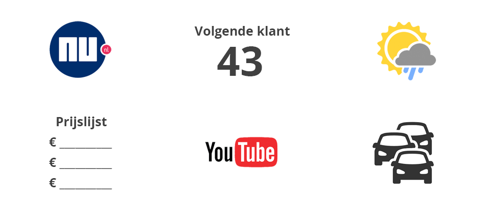functionaliteiten